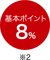 ポイント最大8%