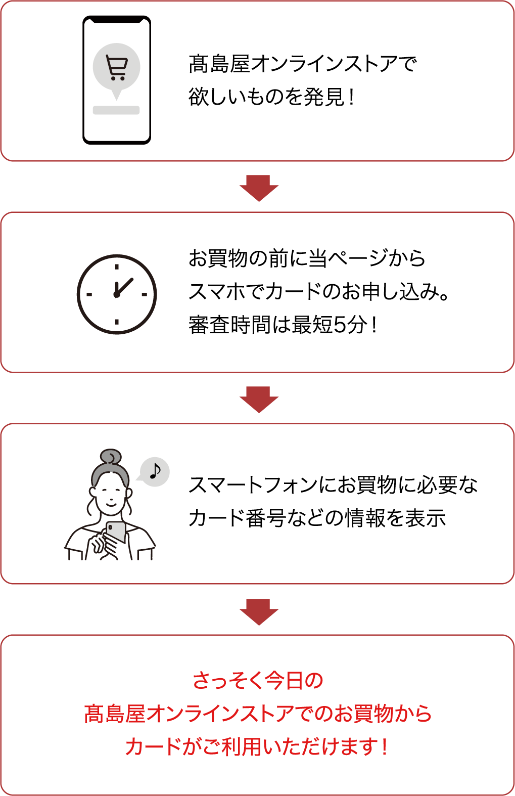 高島屋オンラインストアで欲しいもの発見! お買物の前に当ページからスマホでカードのお申し込み。審査時間は最短5分! スマートフォンにお買物に必要なカード番号などの情報を表示 さっそく今日の高島屋オンラインストアでのお買物からカードがご利用いただけます!