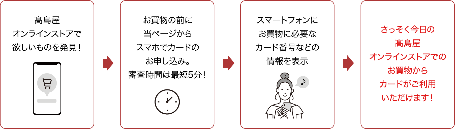 高島屋オンラインストアで欲しいもの発見！ お買物の前に当ページからスマホでカードのお申し込み。審査時間は最短5分！ スマートフォンにお買物に必要なカード番号などの情報を表示 さっそく今日の高島屋オンラインストアでのお買物からカードがご利用いただけます！