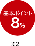 基本ポイント 8% ※2