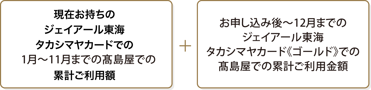 現在お持ちのジェイアール東海タカシマヤカードでの1月〜10月までの高島屋での累計ご利用額 お申し込み後のジェイアール東海タカシマヤカード《ゴールド》での高島屋での累計ご利用額