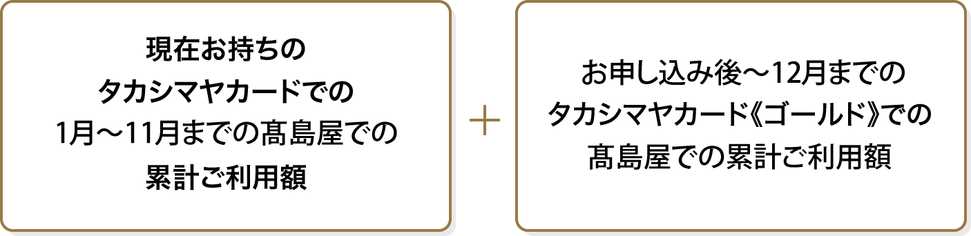 現在お持ちのタカシマヤカードでの1月〜10月までの高島屋での累計ご利用額 お申し込み後のタカシマヤカード《ゴールド》での高島屋での累計ご利用額