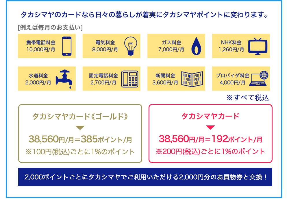 タカシマヤのカードなら日々の暮らしが着実にタカシマヤポイントに変わります。