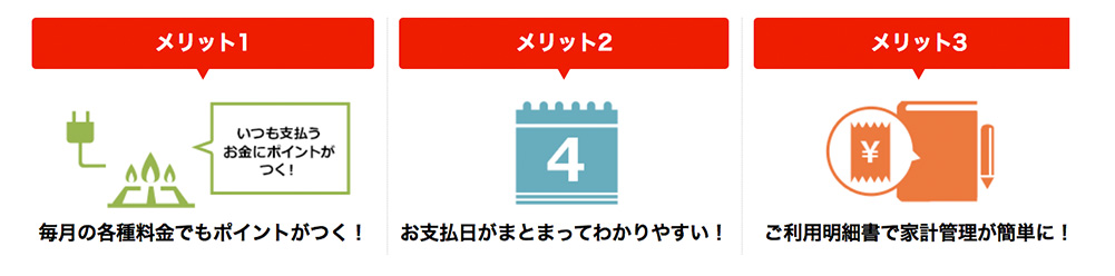 毎月の各種料金でもポイントがつく！お支払日がまとまってわかりやすい！ご利用明細書で家計管理が簡単に！