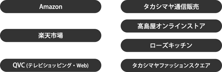 キャンペーン対象店
