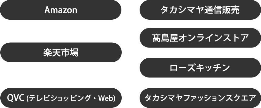 キャンペーン対象店