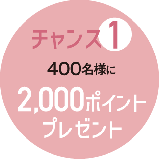「チャンス1」400名様に2,000ポイントプレゼント