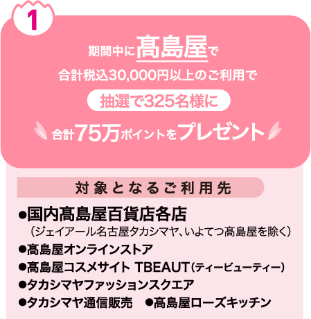 ① 期間中に高島屋で合計税込30,000円以上のご利用で抽選で325名様に合計75万ポイントをプレゼント　対象となるご利用先　●国内高島屋百貨店各店（ジェイアール名古屋タカシマヤ、いよてつ高島屋を除く）　●高島屋オンラインストア　●高島屋コスメサイト TBEAUT（ティービューティー）　●タカシマヤファッションスクエア　●タカシマヤ通信販売　●高島屋ローズキッチン