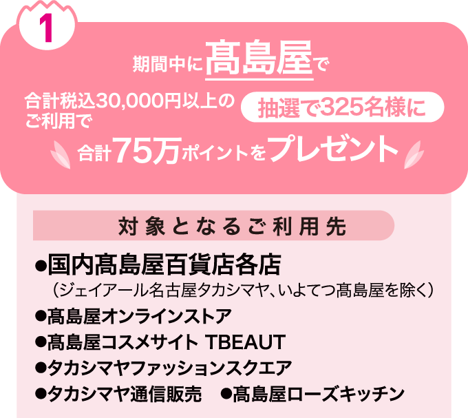 ① 期間中に高島屋で合計税込30,000円以上のご利用で抽選で325名様に合計75万ポイントをプレゼント　対象となるご利用先　●国内高島屋百貨店各店（ジェイアール名古屋タカシマヤ、いよてつ高島屋を除く）　●高島屋オンラインストア　●高島屋コスメサイト TBEAUT（ティービューティー）　●タカシマヤファッションスクエア　●タカシマヤ通信販売　●高島屋ローズキッチン