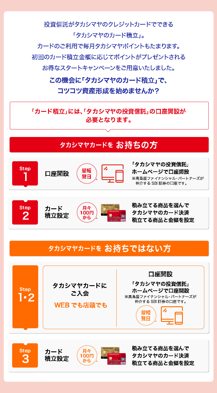 投資信託がタカシマヤのクレジットカードでできる「タカシマヤのカード積立」。カードのご利用で毎月タカシマヤポイントもたまります。初回のカード積立金額に応じてポイントがプレゼントされるお得なスタートキャンペーンをご用意いたしました。この機会に「タカシマヤのカード積立」で、コツコツ資産形成を始めませんか？　「カード積立」には、「タカシマヤの投資信託」の口座開設が必要となります。[タカシマヤカードをお持ちの方] Step1 口座開設 Step2 カード積立設定　[タカシマヤカードをお持ちではない方] Step1・2 タカシマヤカードにご入会 Step3 カード積立設定