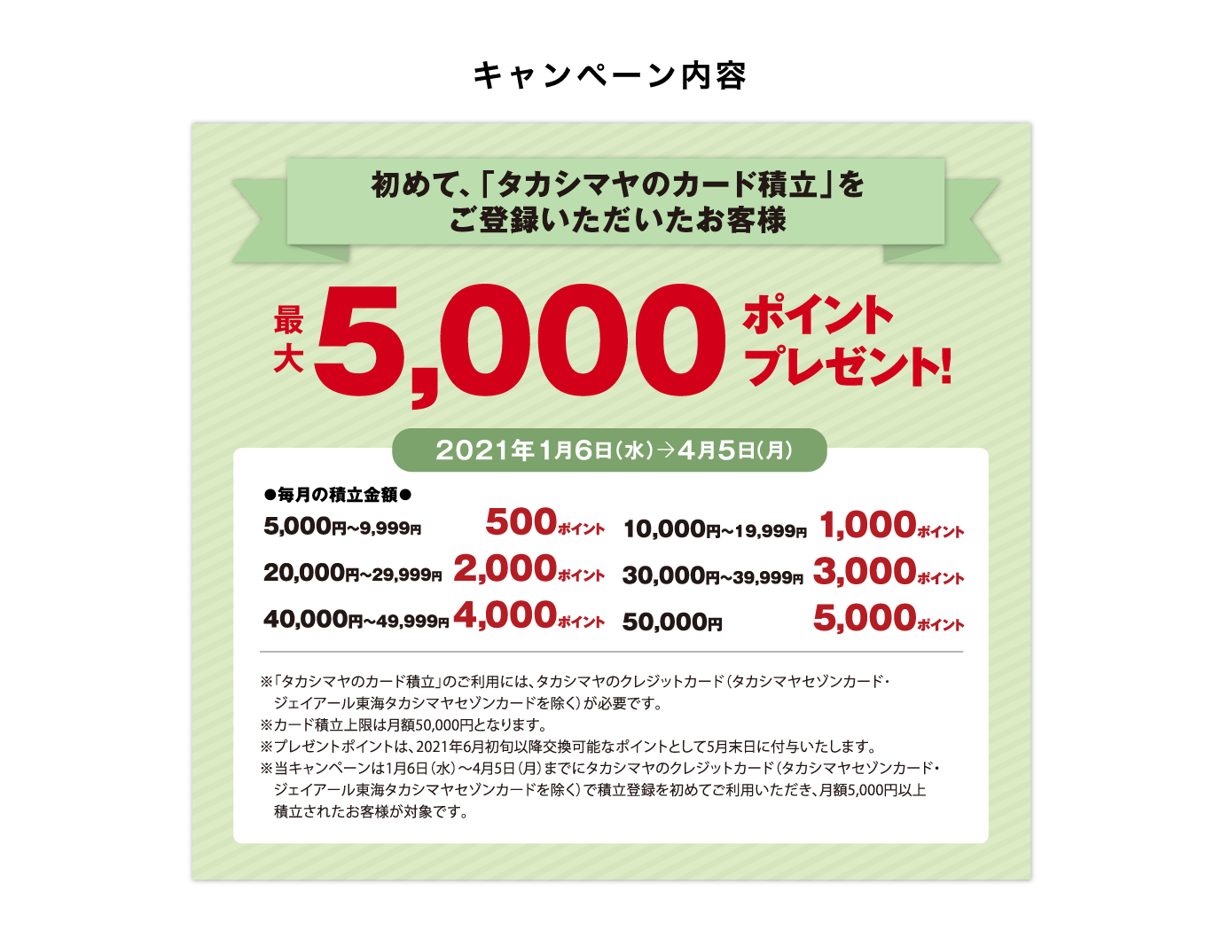 キャンペーン内容　初めて、「タカシマヤのカード積立」をご登録いただいたお客様　最大5,000ポイントプレゼント! 2021年1月6日（水）→ 4月5日（月）