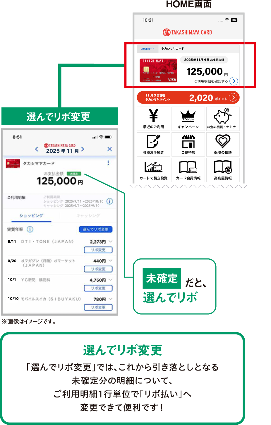 お手続きの流れ [選んでリボ変更]「選んでリボ変更」では、これから引き落としとなる未確定分の明細について、ご利用明細1行単位で「リボ払い」へ変更できて便利です！