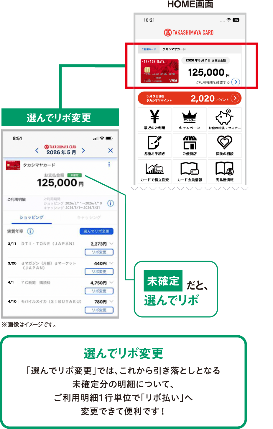 お手続きの流れ [選んでリボ変更]「選んでリボ変更」では、これから引き落としとなる未確定分の明細について、ご利用明細1行単位で「リボ払い」へ変更できて便利です！