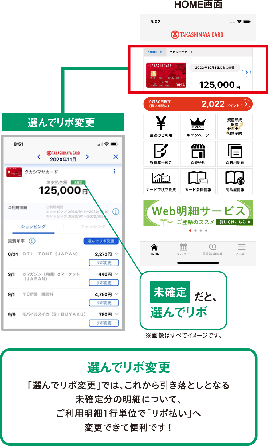 お手続きの流れ [選んでリボ変更]「選んでリボ変更」では、これから引き落としとなる未確定分の明細について、ご利用明細1行単位で「リボ払い」へ変更できて便利です！