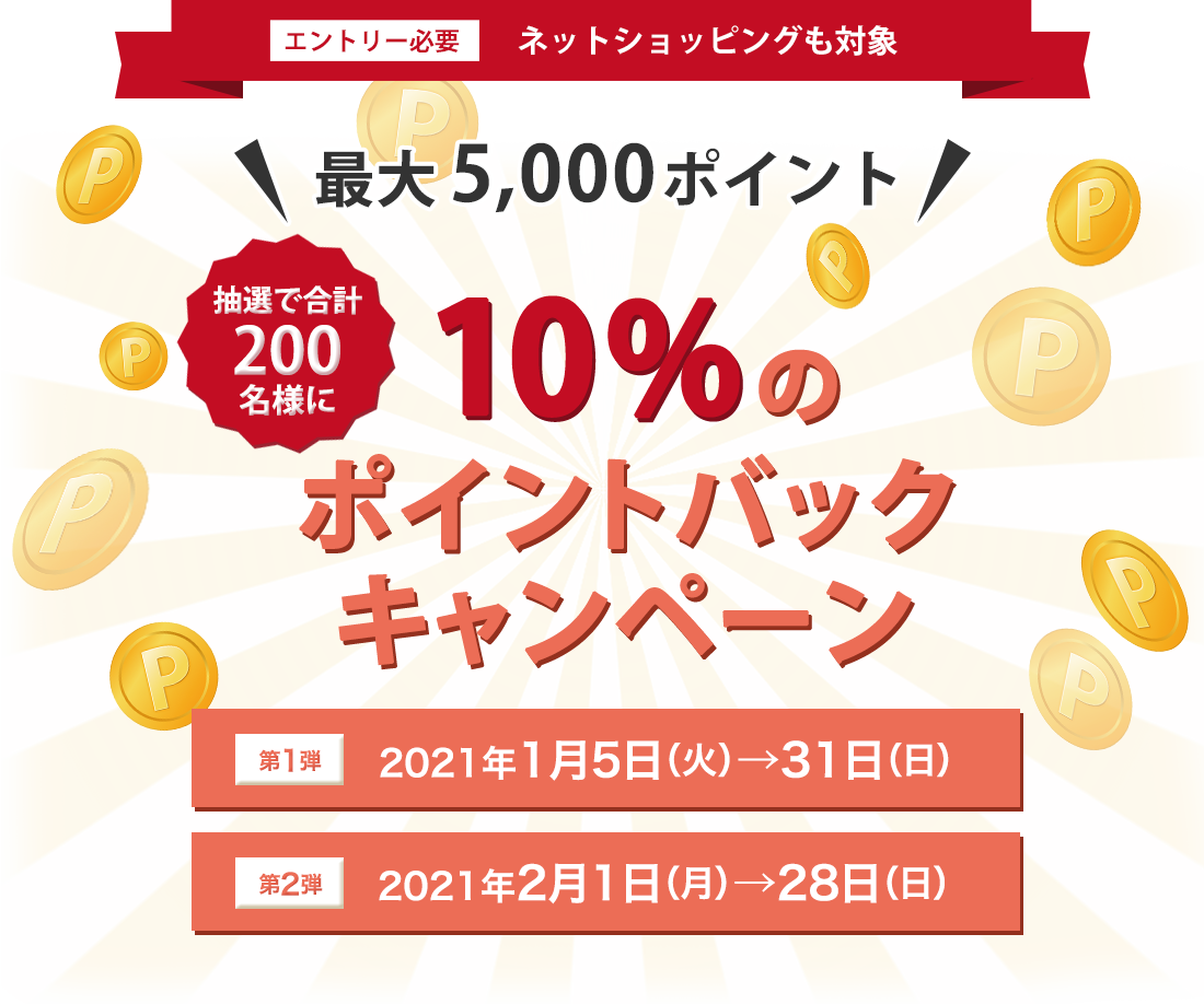 10%ポイントバックキャンペーン