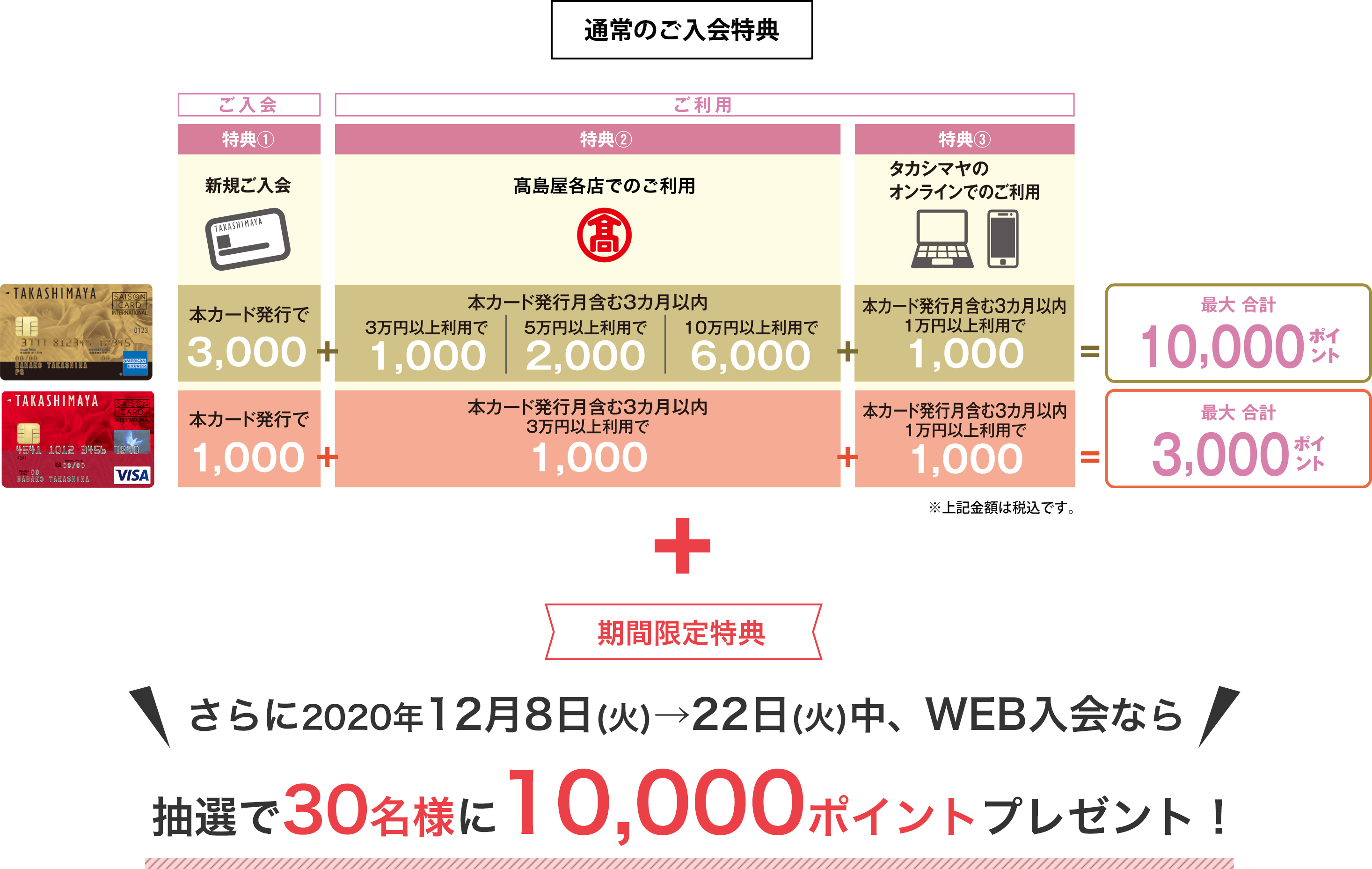 15日間限定WEB新規ご入会キャンペーン