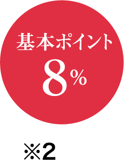 基本ポイント 8％