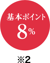 基本ポイント 8％