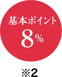 基本ポイント 8%