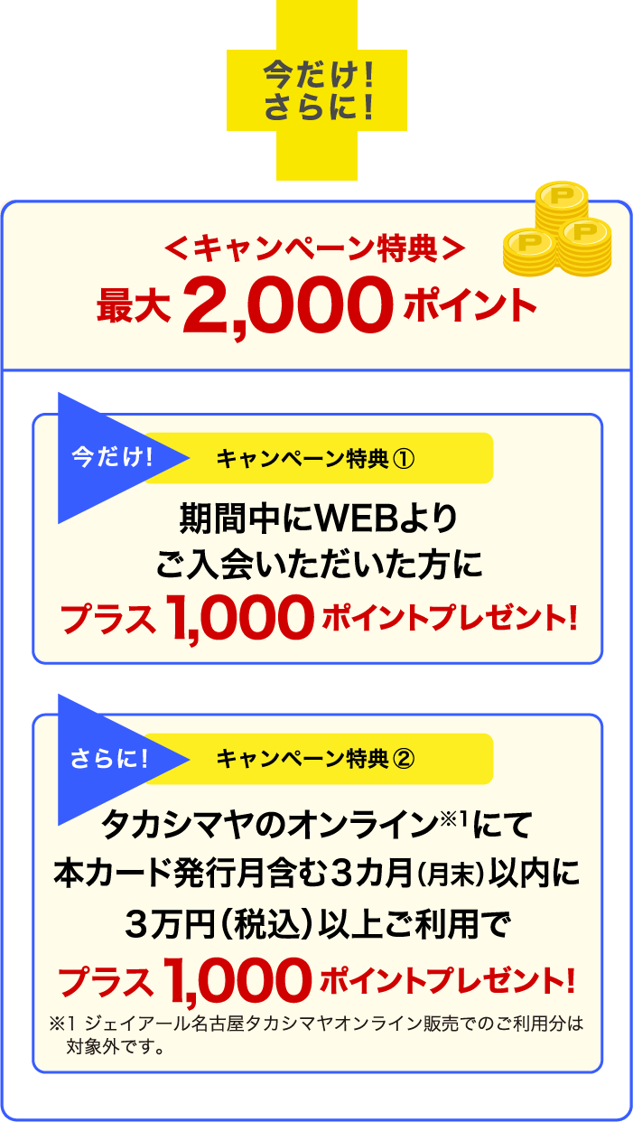 ＜キャンペーン特典＞最大2,000ポイント 今だけ！キャンペーン特典① 期間中にWEBよりご入会いただいた方にプラス1,000ポイントプレゼント！ さらに！ キャンペーン特典② タカシマヤのオンライン※1にて本カード発行月含む３カ月（月末）以内に３万円（税込）以上ご利用でプラス1,000ポイントプレゼント！ ※1 ジェイアール名古屋タカシマヤオンライン販売でのご利用分は対象外です。