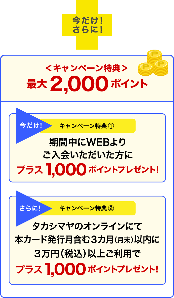 WEB入会(Online即時発行含む)」限定新規ご入会キャンペーン|高島屋カード(高島屋ファイナンシャル・パートナーズ) 只今24時間限定!絶対お得な7%OFFクーポン配布中!さらに店内全商品ポイント2倍! 送料無料 メール便 カードも箱も全て金ピカ!輝くゴージャストランプ プラスチック製 送料込 ◇ ゴールデントランプ