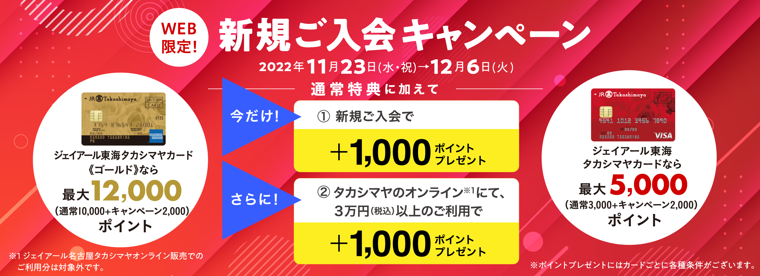 WEB限定！　新規ご入会キャンペーン　2022年11月23日(水・祝)→12月6日(火)　通常特典に加えて　今だけ！1.新規ご入会で＋1,000ポイントをプレゼント！　さらに！2.タカシマヤのオンラインにて、３万円（税込）以上のご利用で＋1,000ポイントをプレゼント！　ジェイアール東海タカシマヤカード《ゴールド》なら最大12,000ポイント/ジェイアール東海タカシマヤカードなら最大5,000ポイント