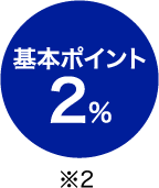 基本ポイント2%