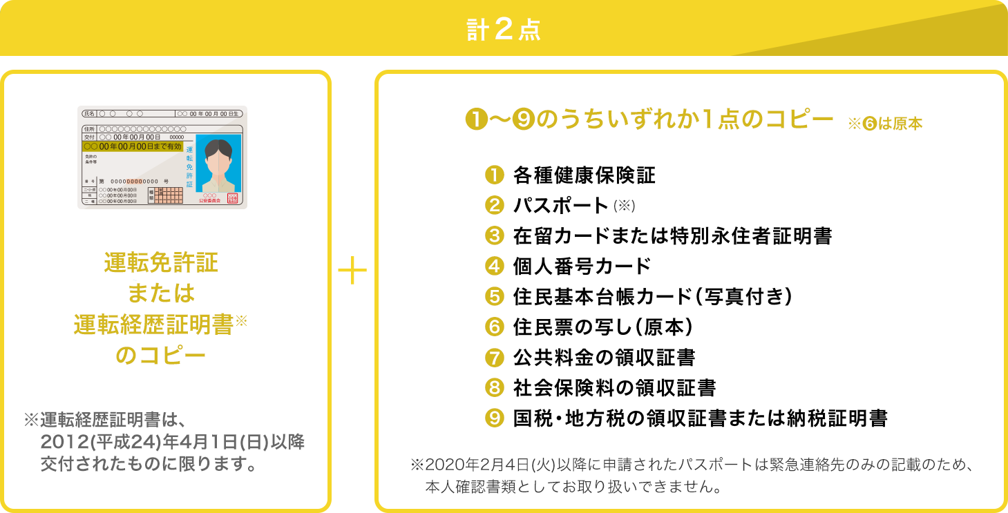 運転免許証または運転経歴証明書をお持ちの方の詳細