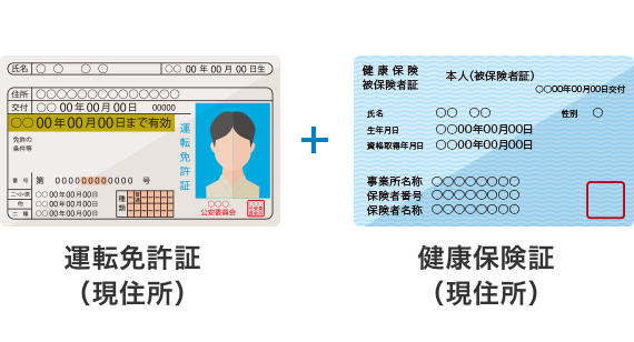 運転免許証(現住所)＋健康保険書