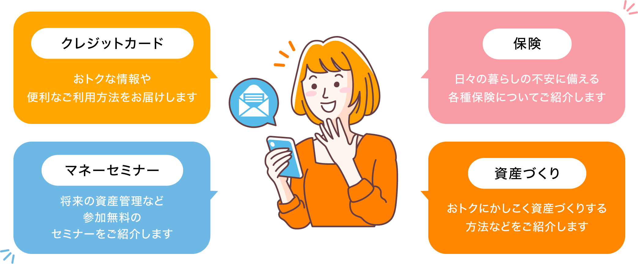 カードや金融・保険などの役立つお得な情報がいっぱい!