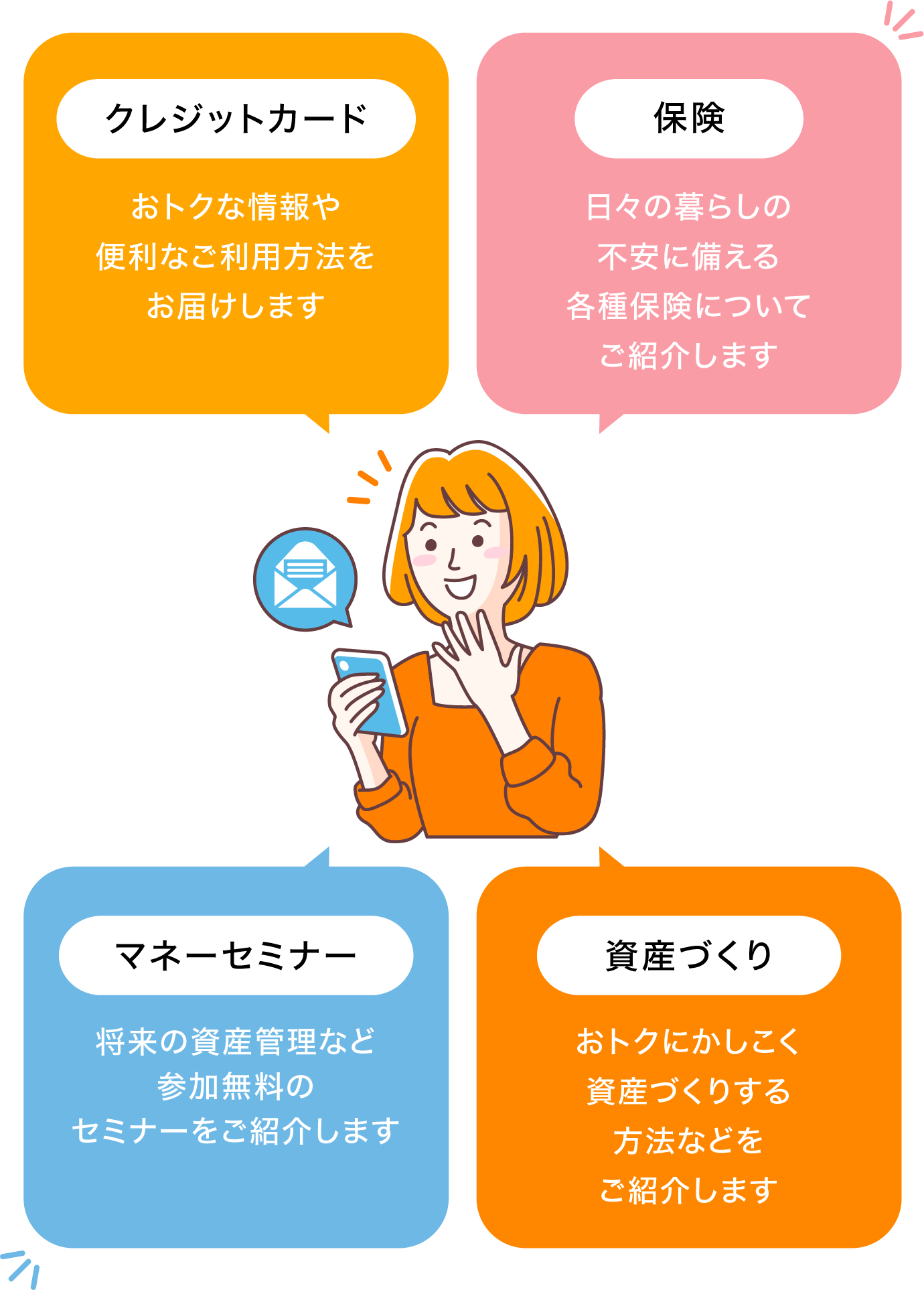 カードや金融・保険などの役立つお得な情報がいっぱい!