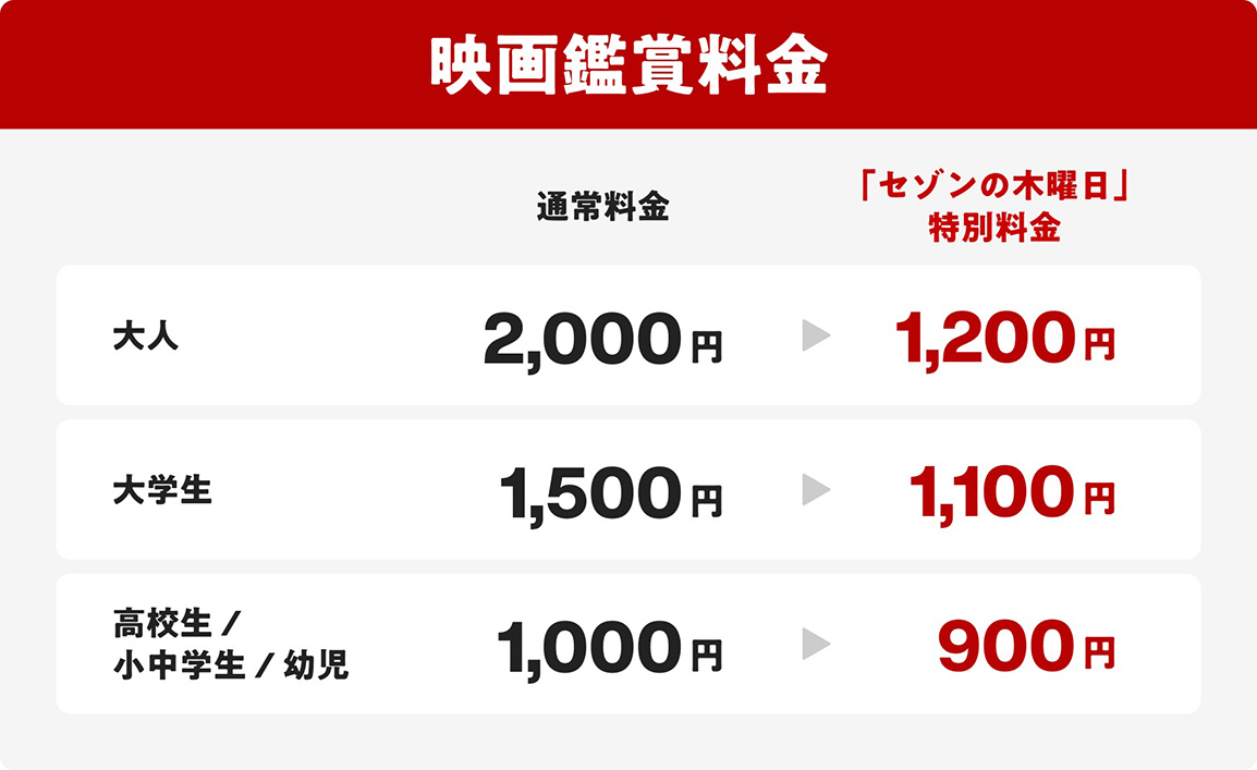映画鑑賞料金表