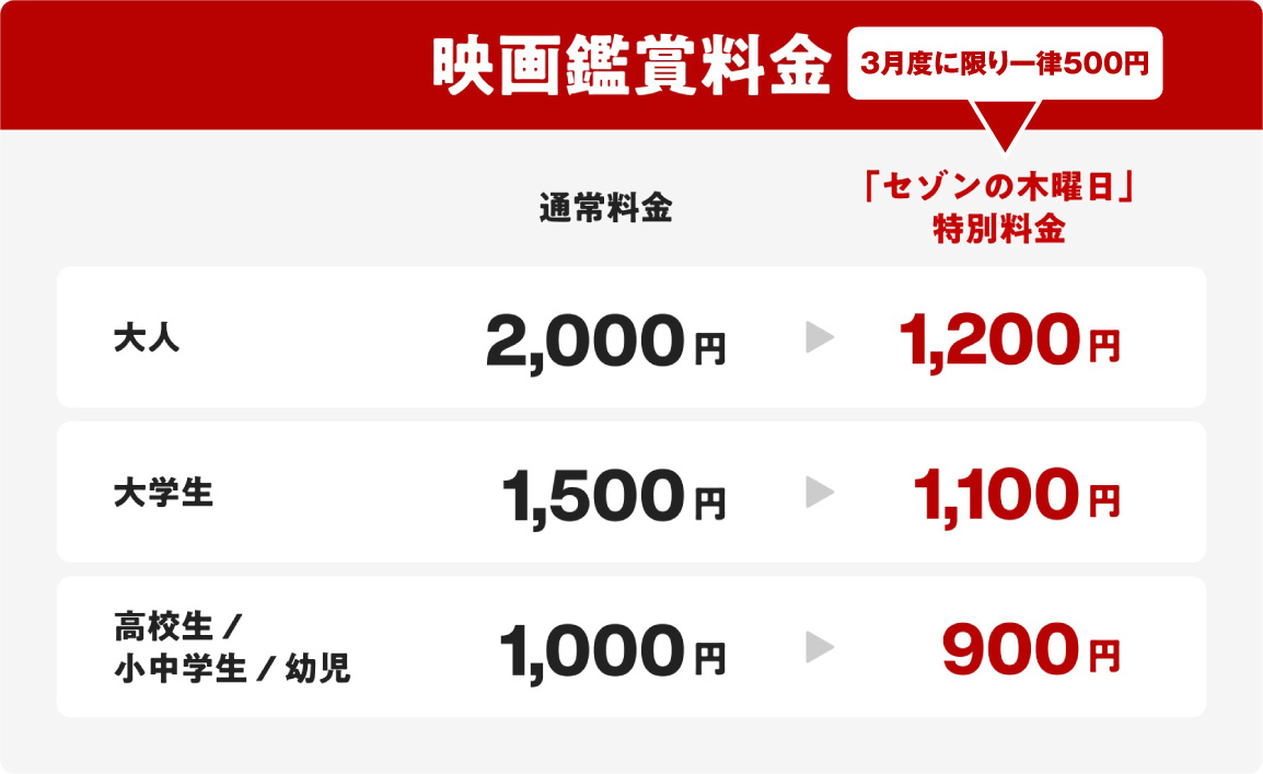 映画鑑賞料金表