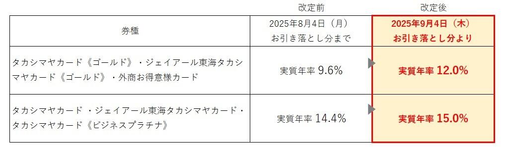 差し替えショッピング.jpg