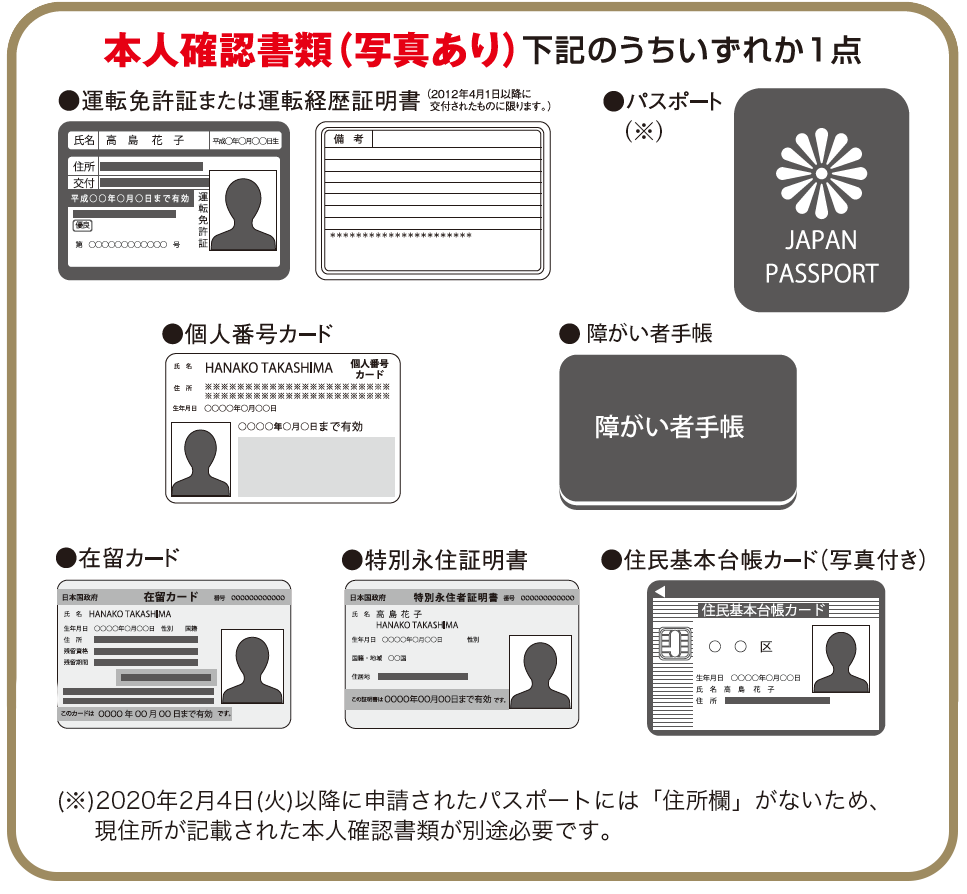 本人確認書類(写真あり)