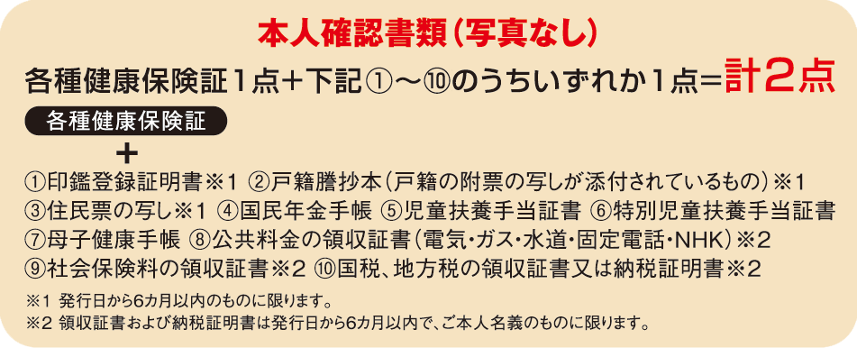 本人確認書類(写真なし)