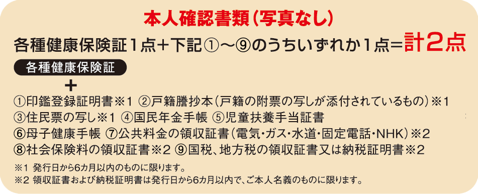 本人確認書類(写真なし)