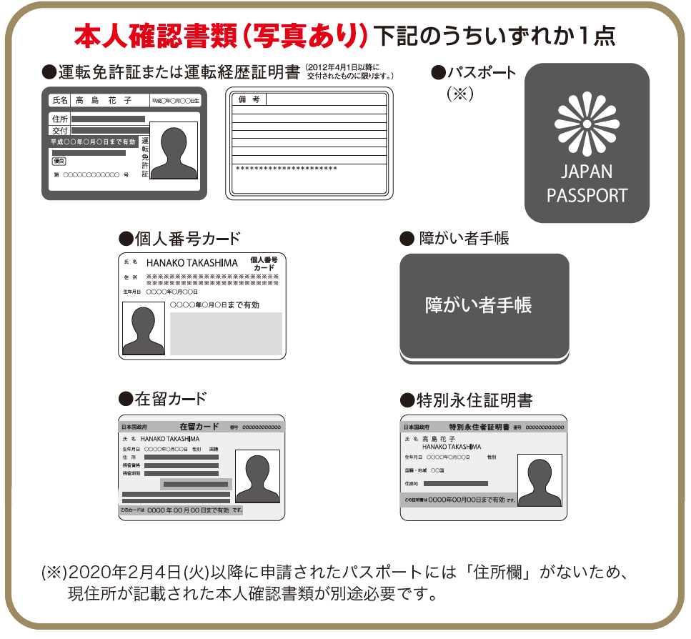本人確認書類(写真あり)