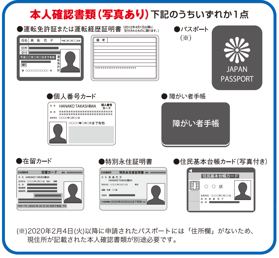 本人確認書類(写真あり)