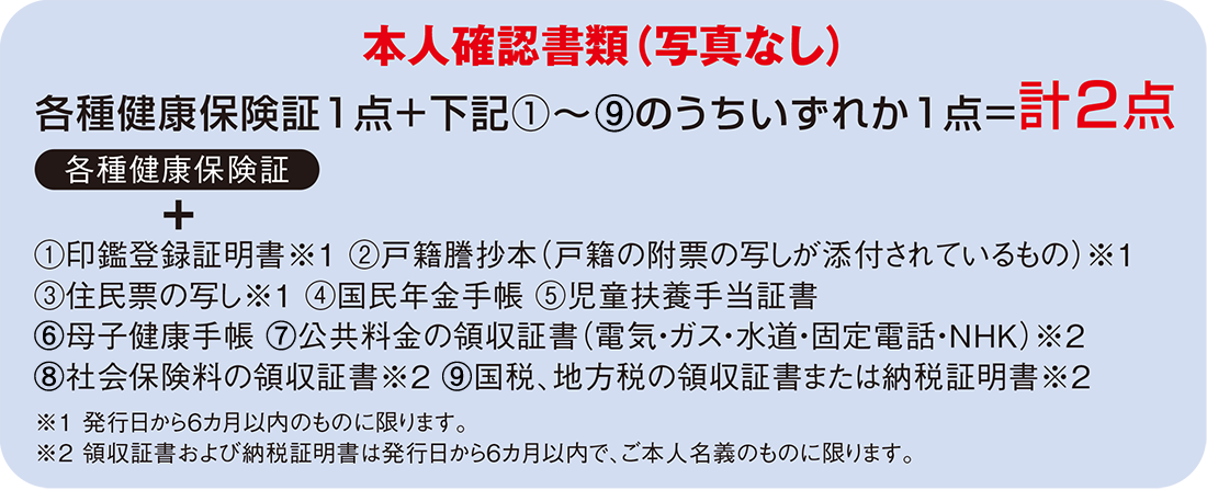 本人確認書類(写真なし)