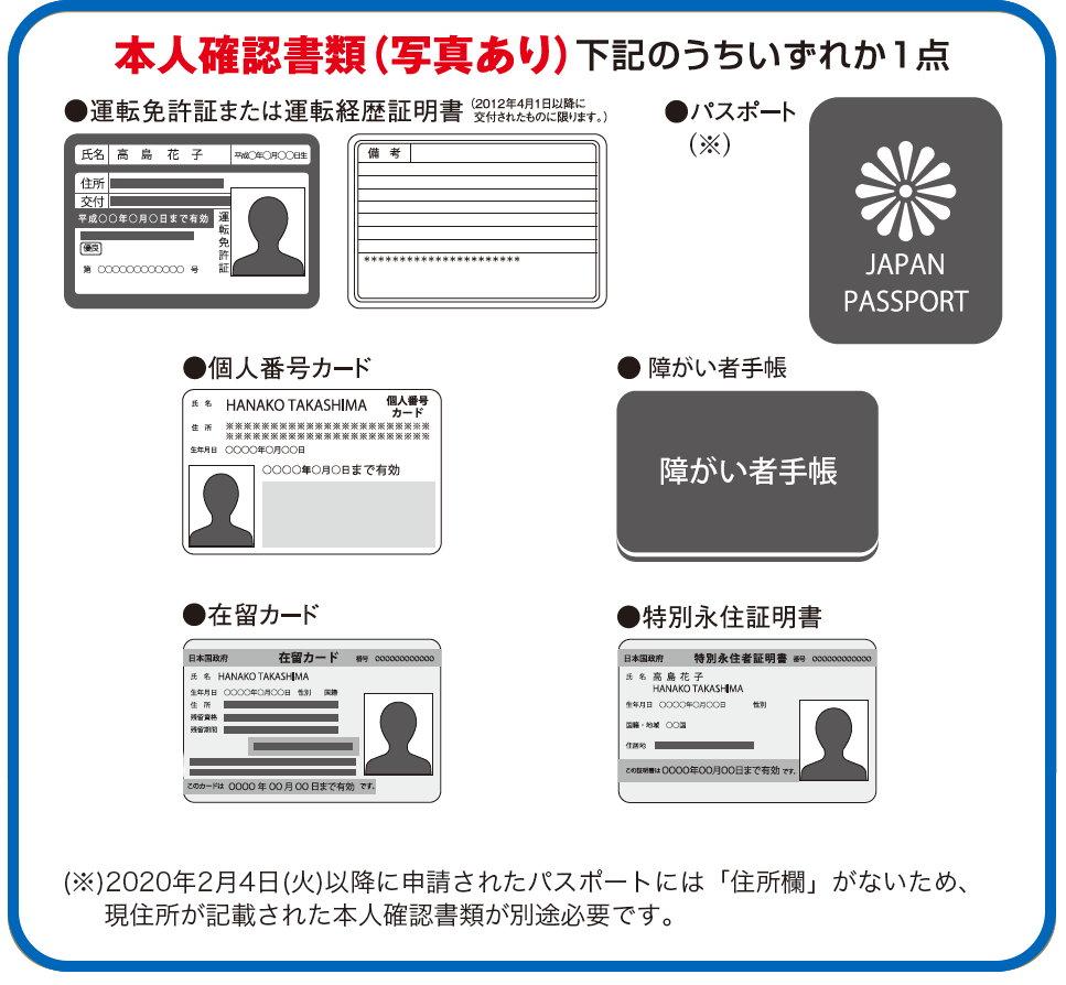 本人確認書類(写真あり)