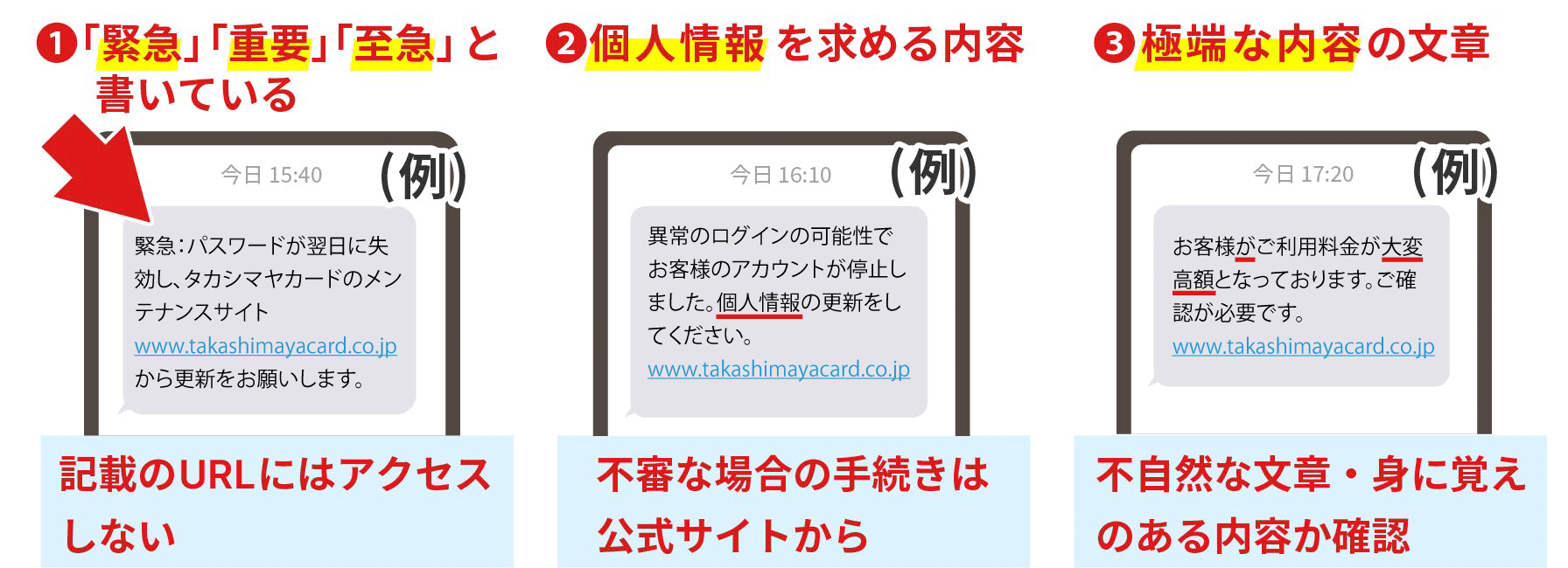 1.「緊急」「重要」「至急」と書いてある　記載のURLにはアクセスしない　2.個人情報を求める内容　不審な場合の手続きは公式サイトから　3.極端な内容の文章　不自然な文章・身に覚えのある内容か確認
