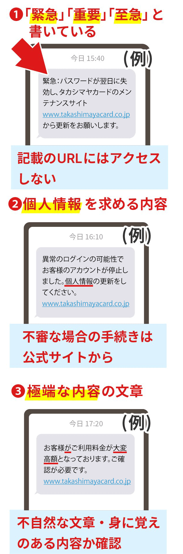 1.「緊急」「重要」「至急」と書いてある　記載のURLにはアクセスしない　2.個人情報を求める内容　不審な場合の手続きは公式サイトから　3.極端な内容の文章　不自然な文章・身に覚えのある内容か確認