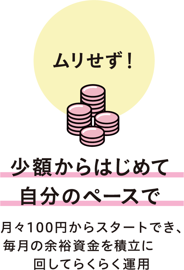 ムリせず！ 少額からはじめて自分のペースで 月々100円からスタートでき、毎月の余裕資金を積立に回してらくらく運用