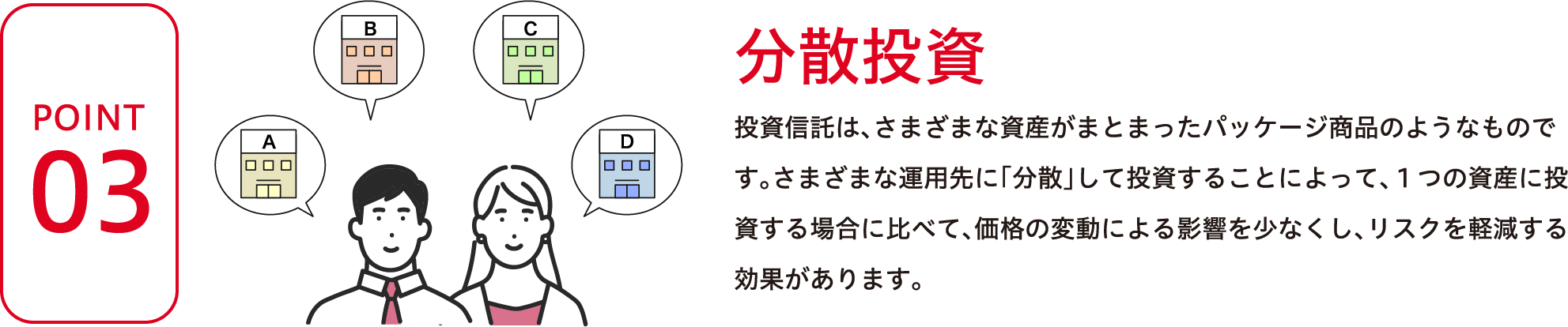 POINT3 分散投資 投資信託は、さまざまな資産がまとまったパッケージ商品のようなものです。さまざまな運用先に「分散」して投資することによって、１つの資産に投資する場合に比べて、価格の変動による影響を少なくし、リスクを軽減する効果があります。