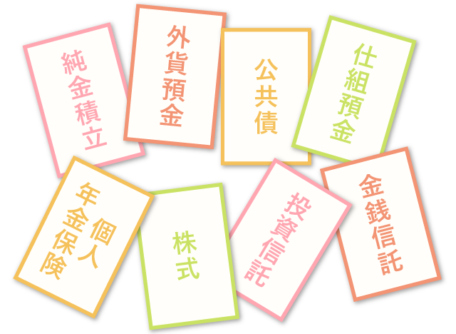 金融商品の比較