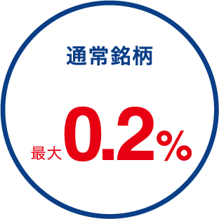 通常銘柄 最大0.2%