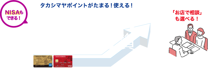 タカシマヤポイントがたまる！使える！タカシマヤのポイント投資