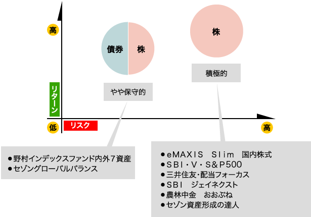 イメージ画像