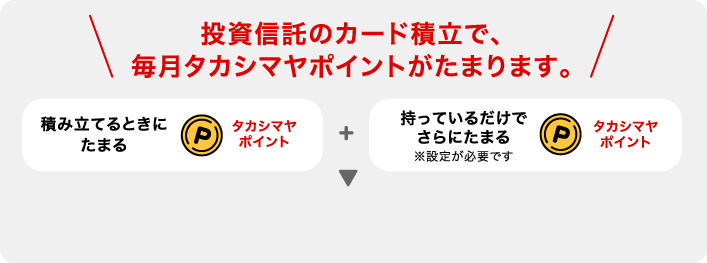 投資信託のカード積立で、毎月タカシマヤポイントがたまります。